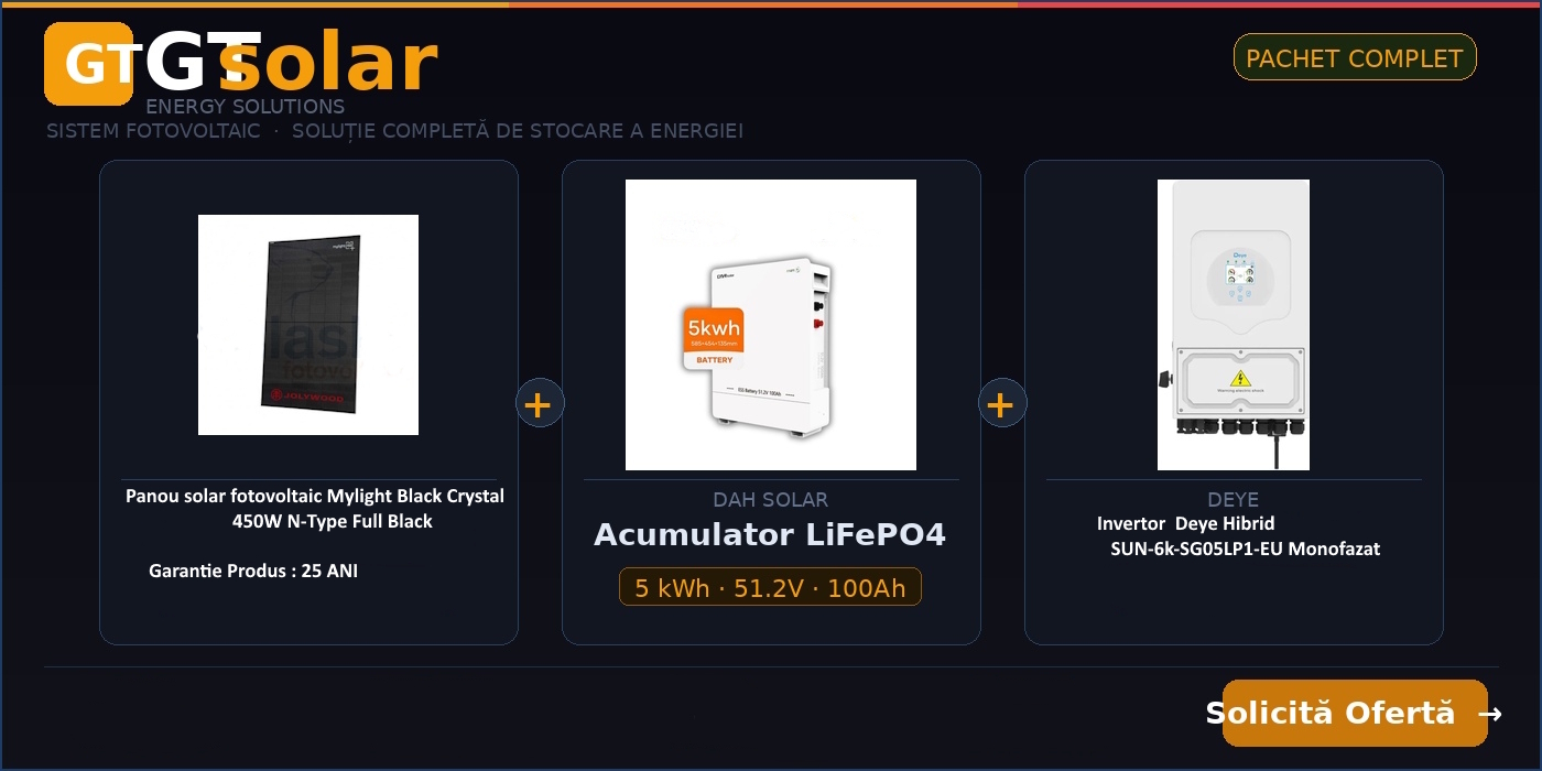 Oferta Lunii